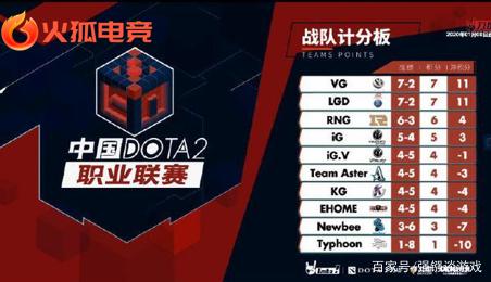 是一场传统 是一场传统