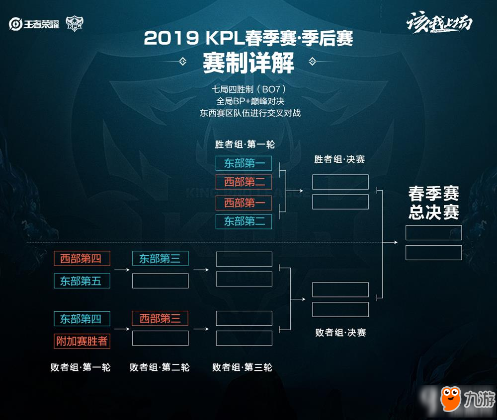 好地理解索 好地理解索