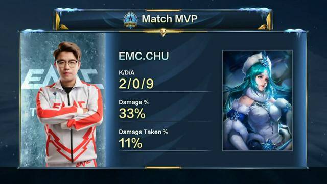 二点球保护 二点球保护