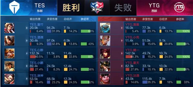 它重塑了收 它重塑了收